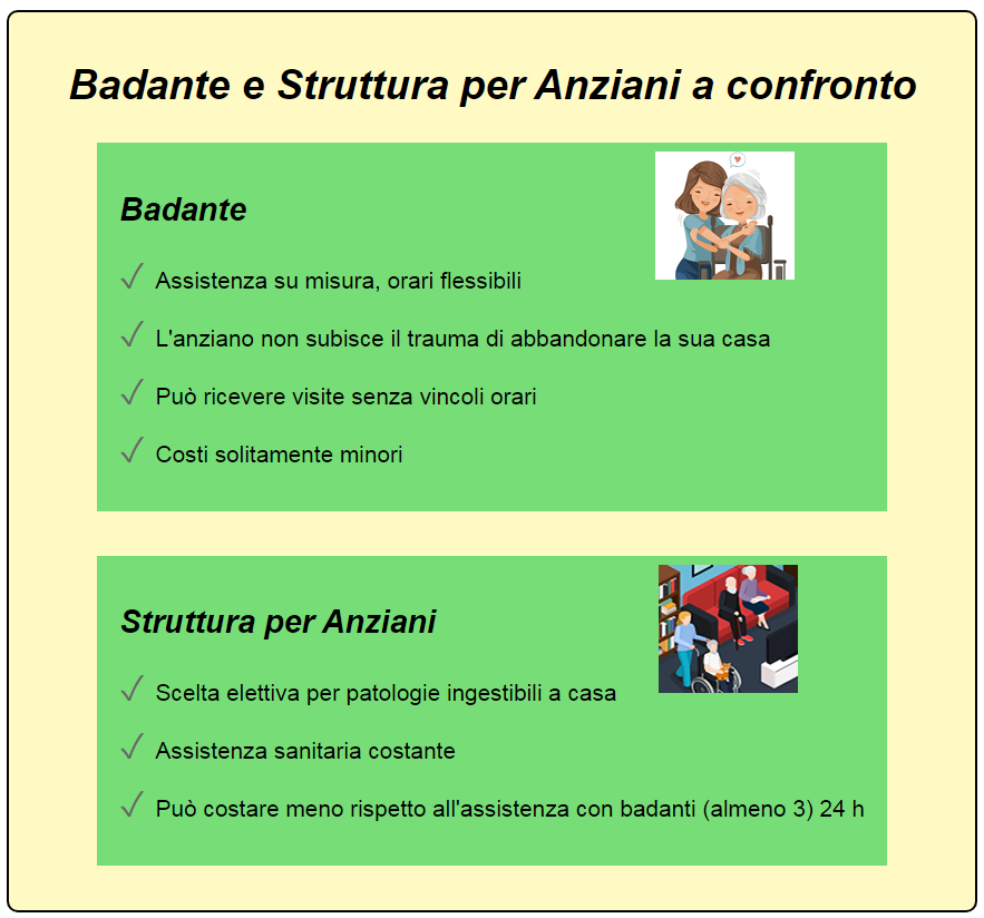 i pro del caregiving domiciliare e delle strutture per anziani a pistoia