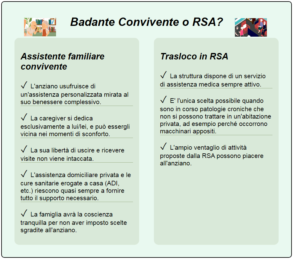 badante convivente o residenza sanitaria protetta aspetti positivi assistenza a casa con badante convivente e rsa