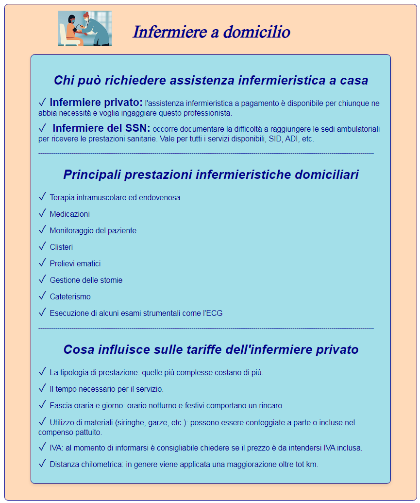 infermieri domiciliari cosa fanno chi ne ha diritto tariffe